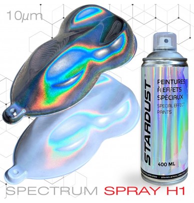 SPECTRUM prismático 10 o 12 mícrons