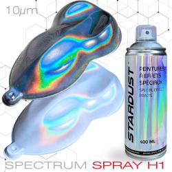 SPECTRUM prismático 10 o 12 mícrons
