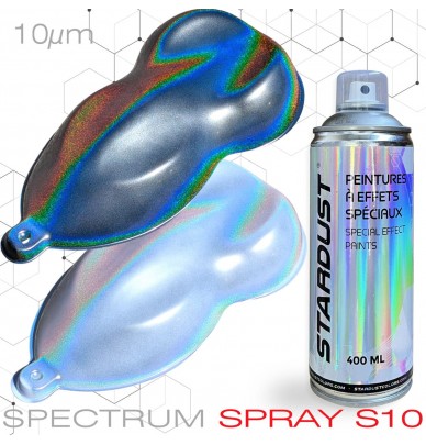 SPECTRUM prismático 10 o 12 mícrons