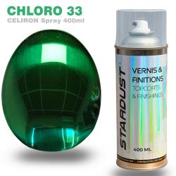 Verniz aderência direta em todos os metais 