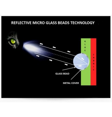  Microesfera de vidro