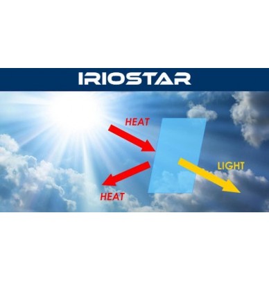 Verniz anti calor solar - Iriostar