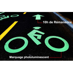 Tinta fosforescente para estradas e ciclovias