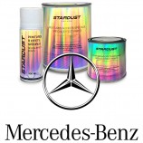 Tintas automotivas MERCEDES - Código cores carros MERCEDES tintas de base a envernizar com solventes
