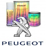 Tintas automotivas PEUGEOT - Código cores carros PEUGEOT tintas de base a envernizar com solventes
