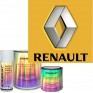 Tintas automotivas RENAULT - Código cores carros RENAULT tintas de base a envernizar com solventes