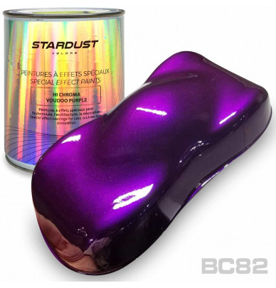 MOTO Kit - Tintas metalizadas