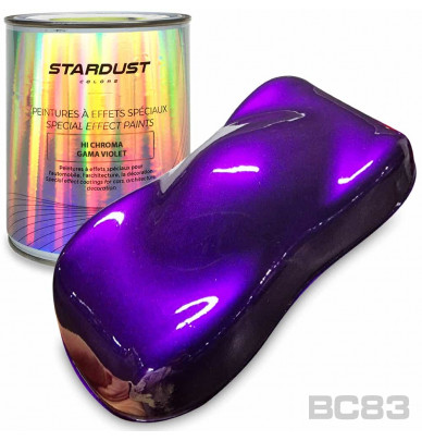 MOTO Kit - Tintas metalizadas