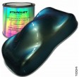 Kit completo para bicicleta – tinta efeito camaleão