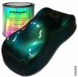 Kit completo para bicicleta – tinta efeito camaleão