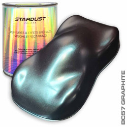Kit para tuning - Tintas metalizadas 