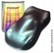 Kit para tuning - Tintas metalizadas 