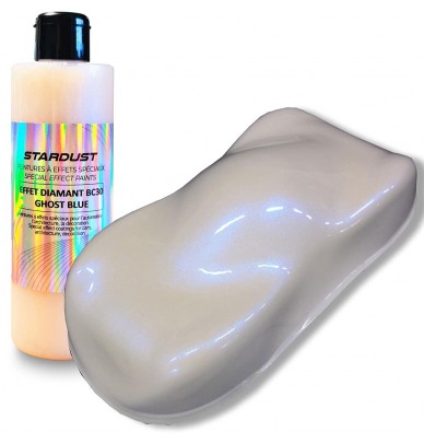 Kit complet de peinture nacrée pour vélo