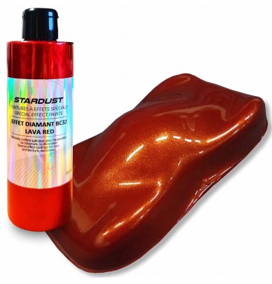 Kit complet de peinture nacrée pour vélo