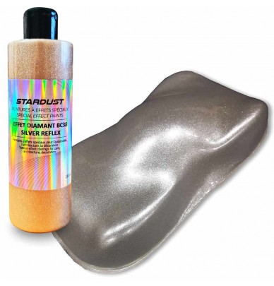 Kit complet de peinture nacrée pour vélo