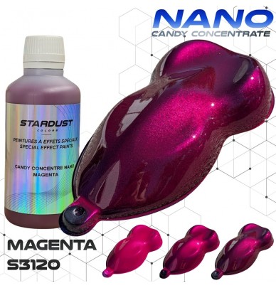 Tintas Candy concentradas Nano para pintura carroçaria – 14 cores resistentes aos UV