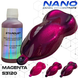 Tintas Candy concentradas Nano para pintura carroçaria – 14 cores resistentes aos UV