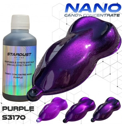 Tintas Candy concentradas Nano para pintura carroçaria – 14 cores resistentes aos UV