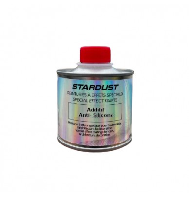 Aditivo anti-silicone para tintas e lacas
