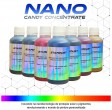 Tintas Candy concentradas Nano para pintura carroçaria – 14 cores resistentes aos UV