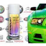 Tinta original do pulverizador da pintura do carro