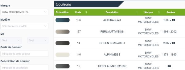 como encontrar o codigo de cor de sua moto?